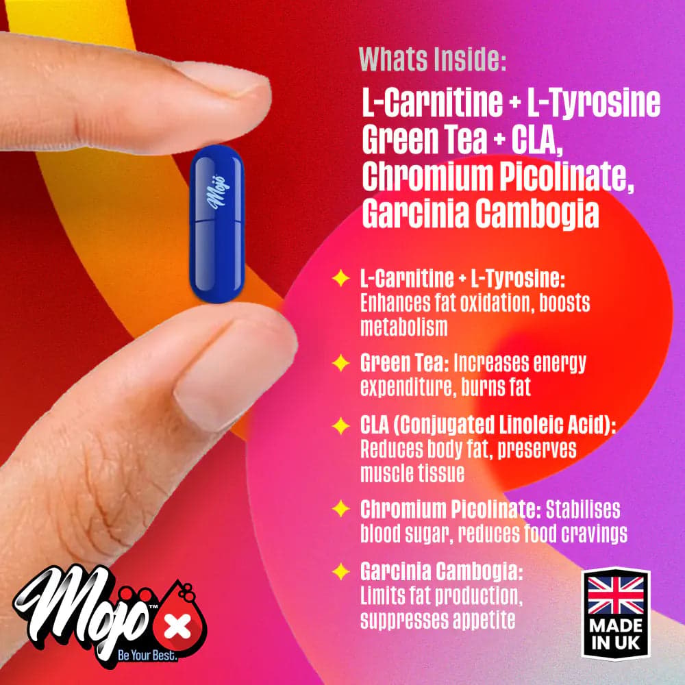 MOJO™ BURN Capsules (Bundle) — gratis cadeau 3